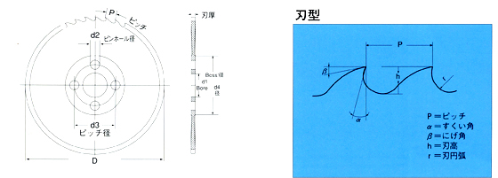 DAIDO ORIGINAL H.S.S. METALSAW